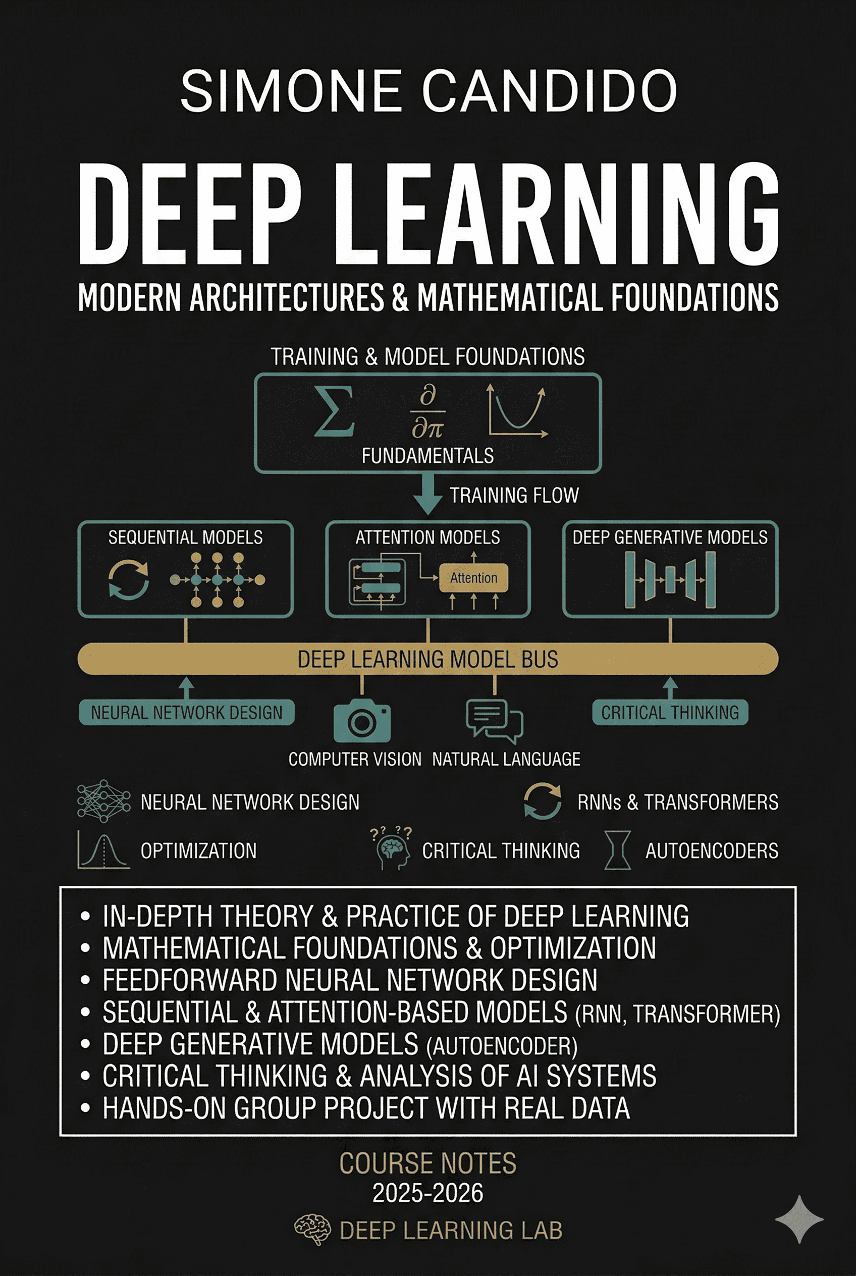 Deep Learning