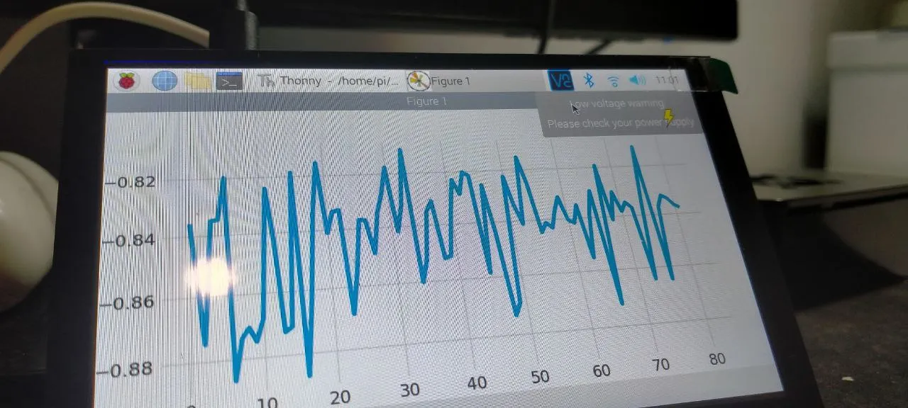 Raspberry Pi Seismograph